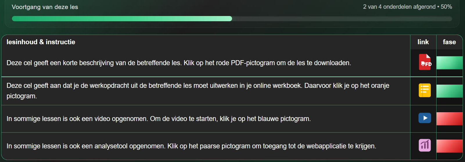 instructie tabellen small