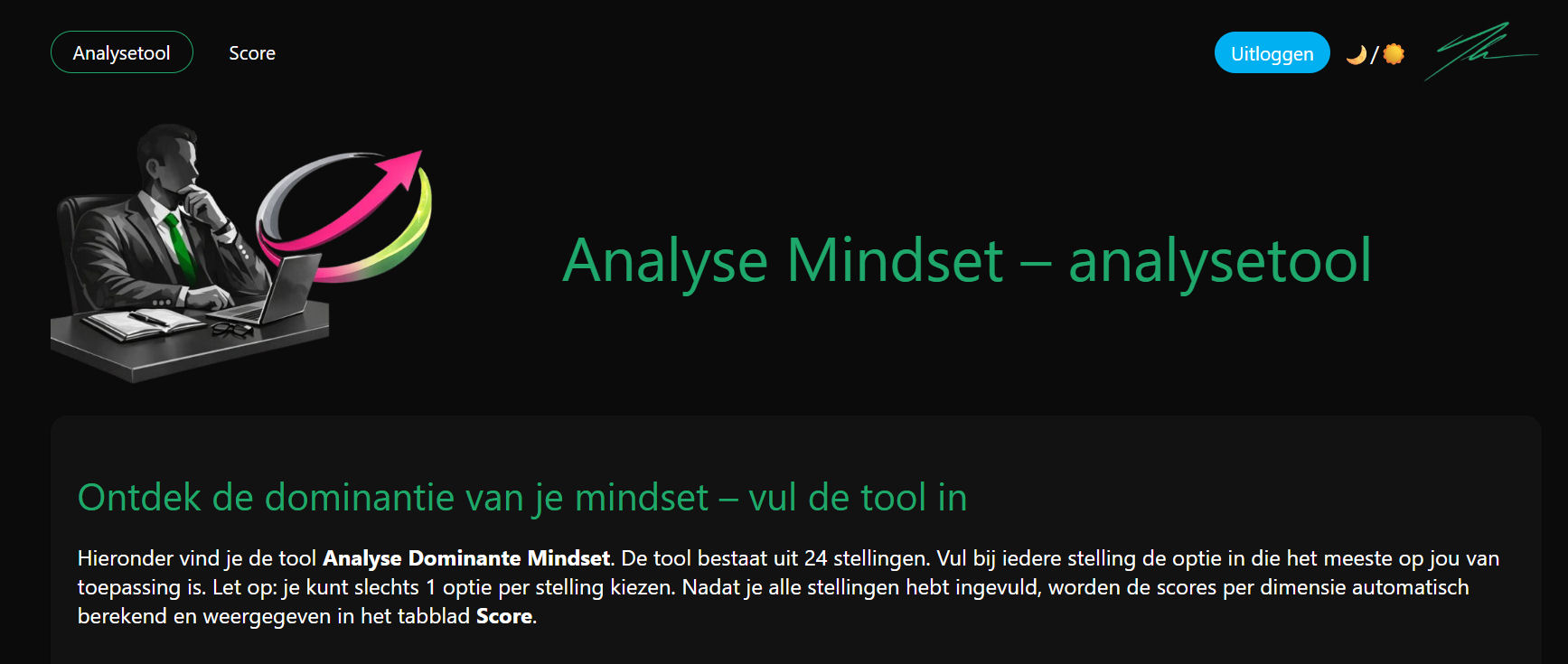 analyse dominante mindset